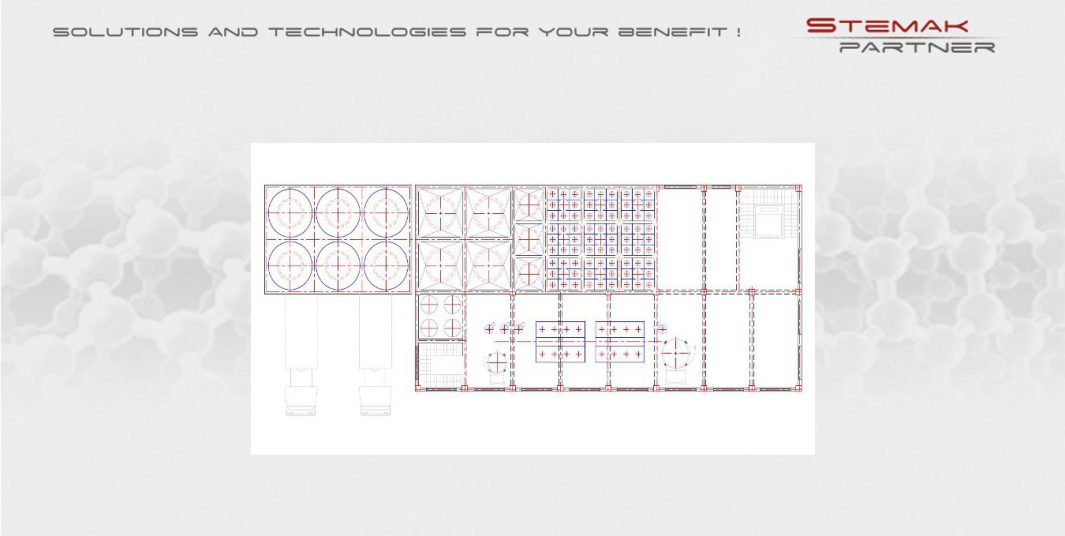 Layout Mill