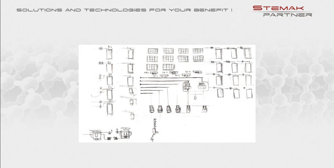 Milling Diagramm